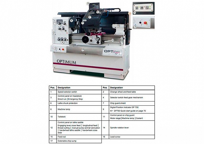 Токарно-винторезный станок OPTIturn TZ 4 фото